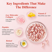 HKH Retinol Serum Capsules for Face: Anti-aging Wrinkle Skincare Serum with Vitamin A & E Collagen for Women - Moisturising Smoothing Fine Lines & Firming Skin - Travel Friendly (38 Capsules)