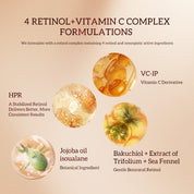 HKH Bakuchiol Retinol Serum Capsules: 30 Single-Dose Anti-Aging Wrinkle Serum with HPR & Vitamin C for Women 25-55 - Improves Wrinkles & Dark Spots - Firming Smoothing & Hydrating - Travel-Friendly