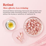 HKH Retinol Serum Capsules for Face: Anti-aging Wrinkle Skincare Serum with Vitamin A & E Collagen for Women - Moisturising Smoothing Fine Lines & Firming Skin - Travel Friendly (38 Capsules)