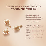 HKH Bakuchiol Retinol Serum Capsules: 30 Single-Dose Anti-Aging Wrinkle Serum with HPR & Vitamin C for Women 25-55 - Improves Wrinkles & Dark Spots - Firming Smoothing & Hydrating - Travel-Friendly