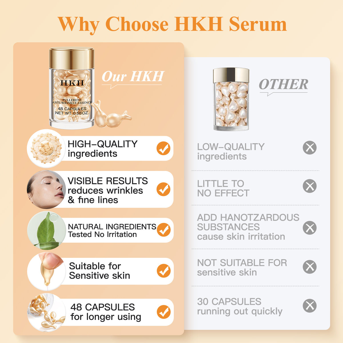 HKH Vitamin C Serum for Face: 48 Capsules Retinol Anti-Aging Wrinkle Repair Serum - Vitamin E Niacinamide Oil for Women - Daily Deep Skin Care for Fine Lines Smoothing Hydrating Brightening