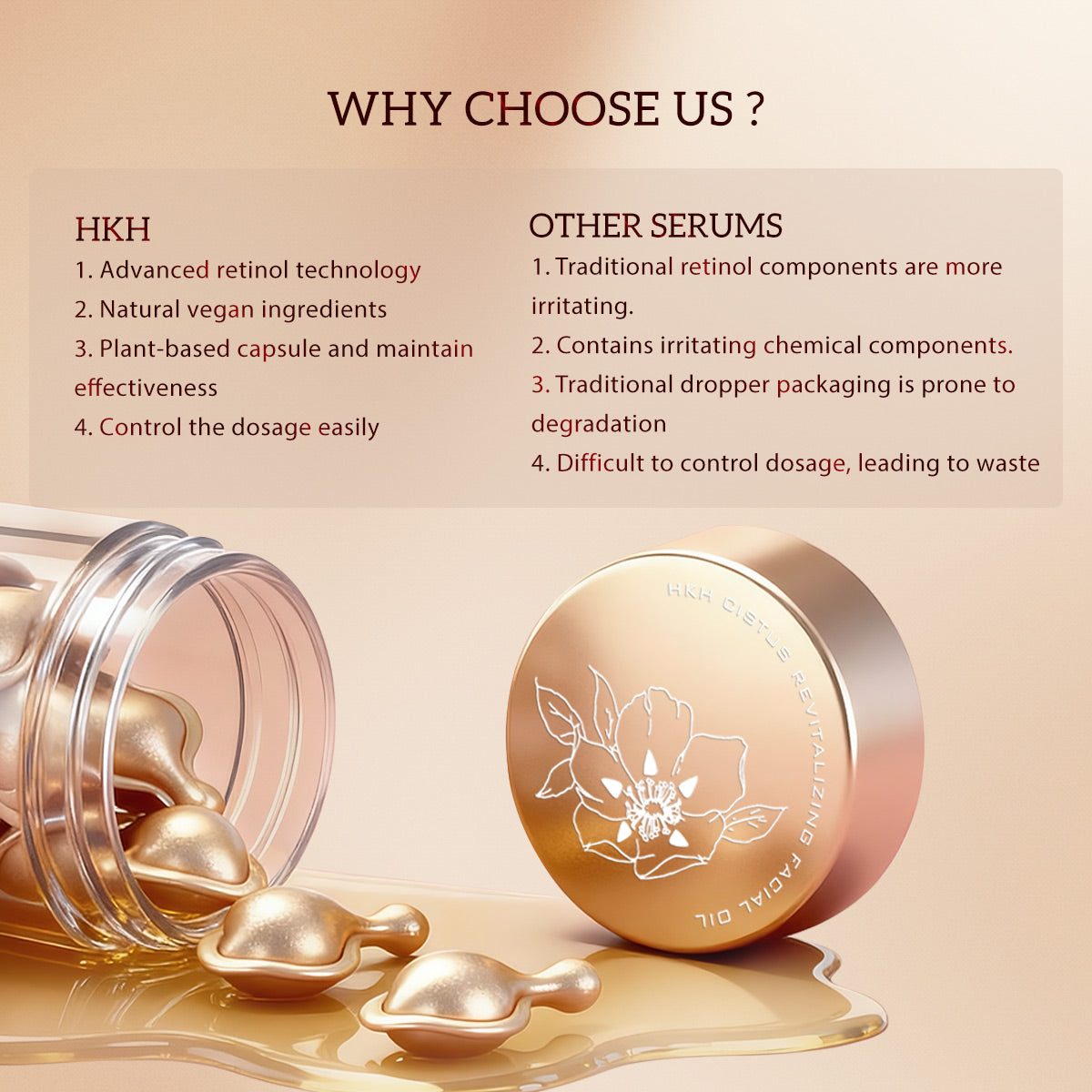 HKH Bakuchiol Retinol Serum Capsules: 30 Single-Dose Anti-Aging Wrinkle Serum with HPR & Vitamin C for Women 25-55 - Improves Wrinkles & Dark Spots - Firming Smoothing & Hydrating - Travel-Friendly