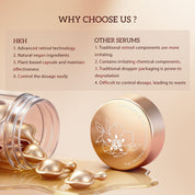 HKH Bakuchiol Retinol Serum Capsules: 30 Single-Dose Anti-Aging Wrinkle Serum with HPR & Vitamin C for Women 25-55 - Improves Wrinkles & Dark Spots - Firming Smoothing & Hydrating - Travel-Friendly