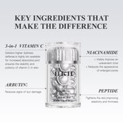 Triple Vitamin C Serum Capsules For Face: Dark Spots Correction with Camellia Niacinamide VE Anti-Aging Skincare Serum For Women - 28 Capsules To Tighten Sagging Skin And Fine Lines