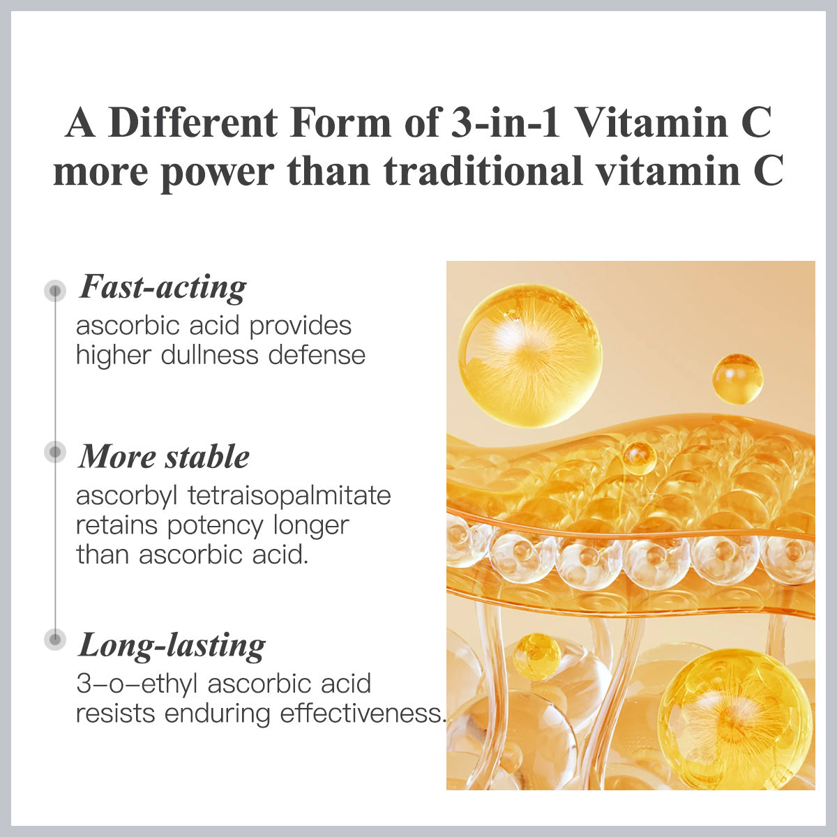 Triple Vitamin C Serum Capsules For Face: Dark Spots Correction with Camellia Niacinamide VE Anti-Aging Skincare Serum For Women - 28 Capsules To Tighten Sagging Skin And Fine Lines